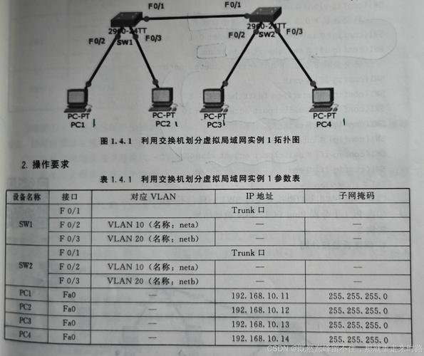 如何设置电脑交换机