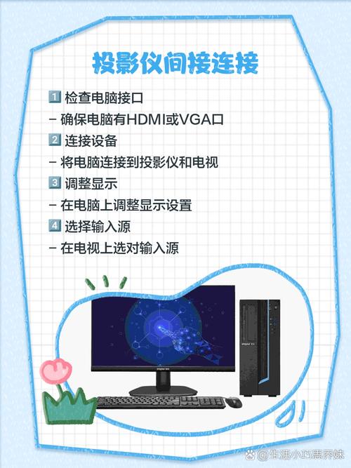 电脑如何和电视同步