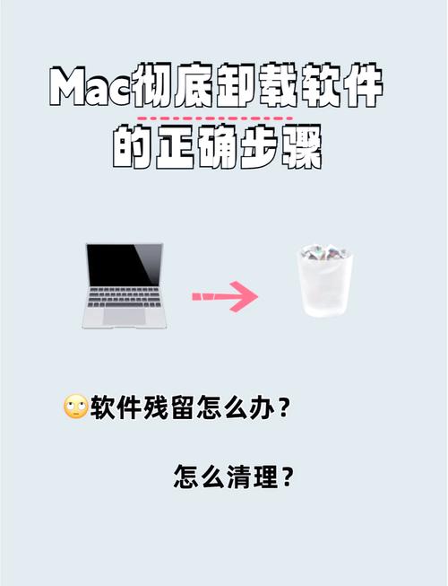 如何删除苹果电脑文件