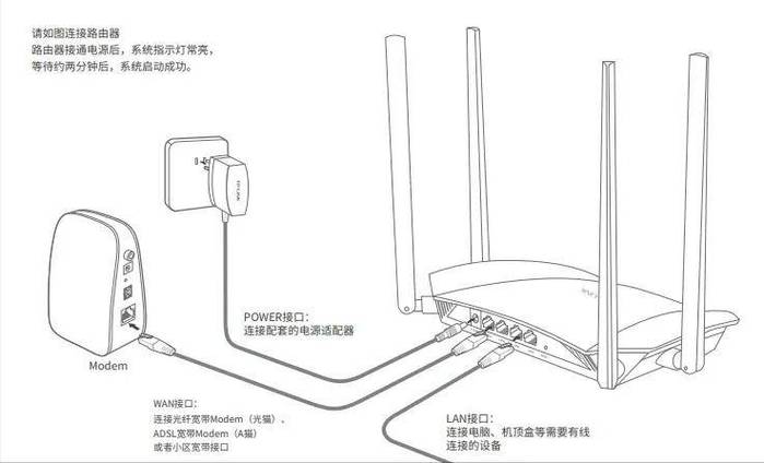 电脑如何接路由器