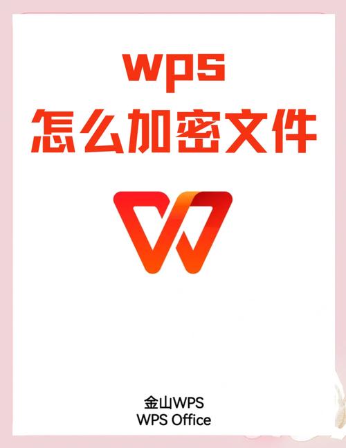 电脑上如何给文件加密