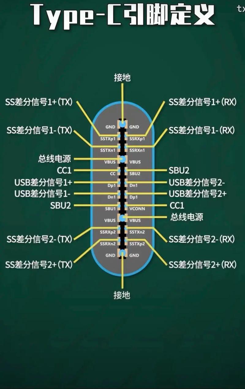 苹果手机type c如何连接电脑