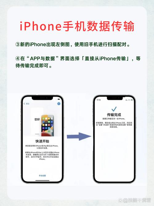 苹果手机如何出来三个点