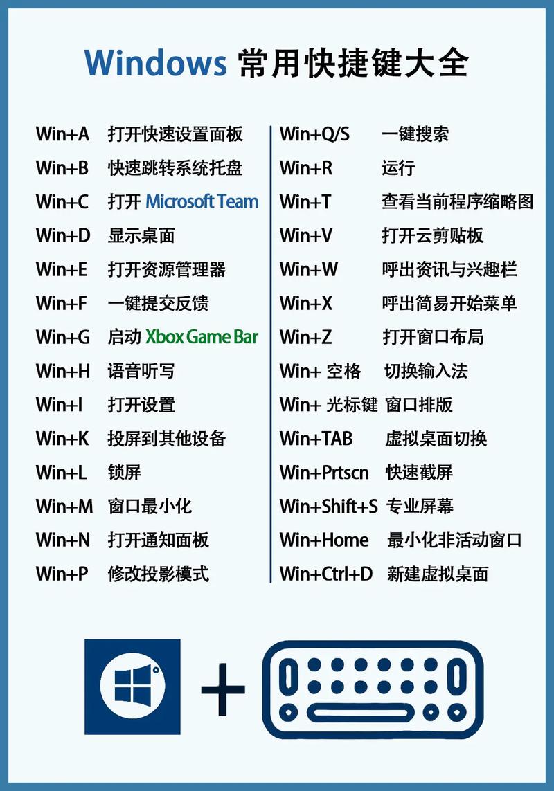 如何打开电脑快捷键