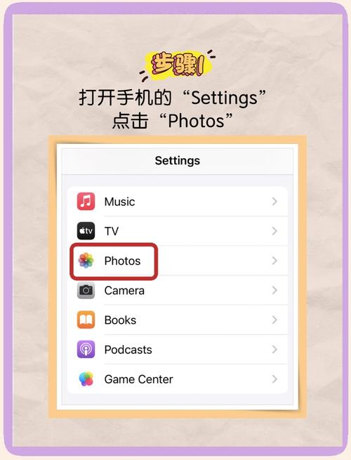 如何备份苹果照片到电脑？备份后如何确保安全？