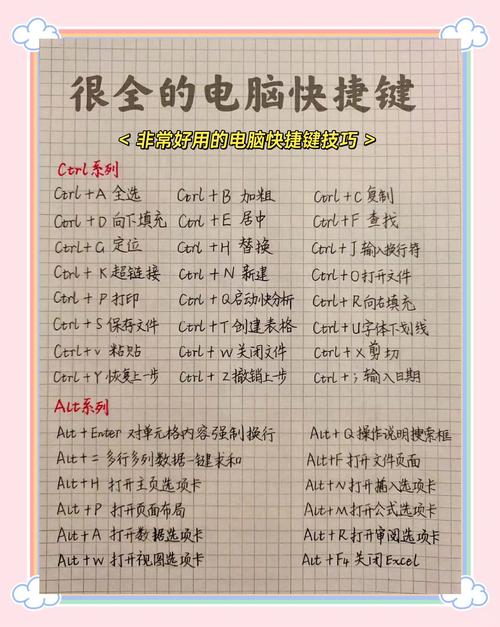 如何关闭电脑？快捷键是什么？