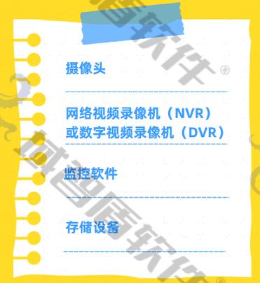用电脑如何录像机