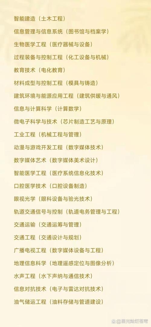 有些大学专业又悄悄火了