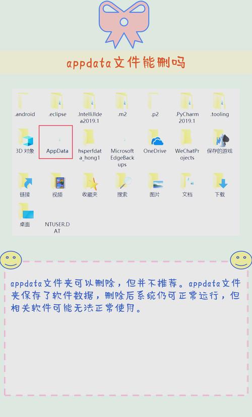 如何删除电脑文件夹