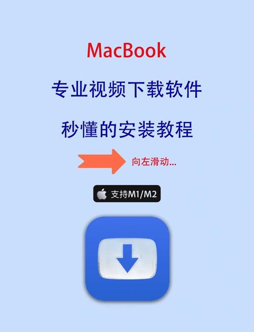 苹果电脑如何网页全屏