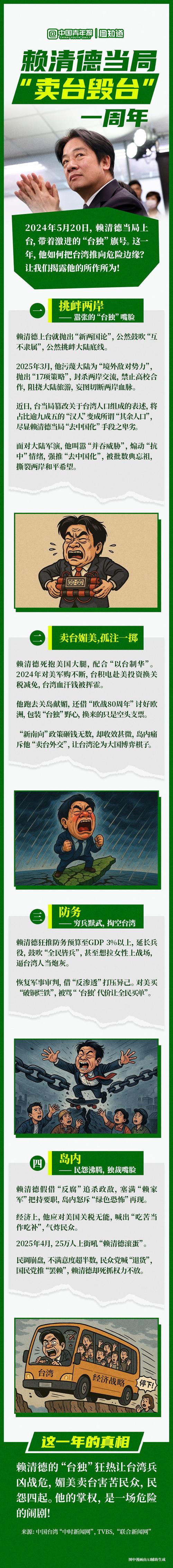 大罢免失败赖清德会请辞吗