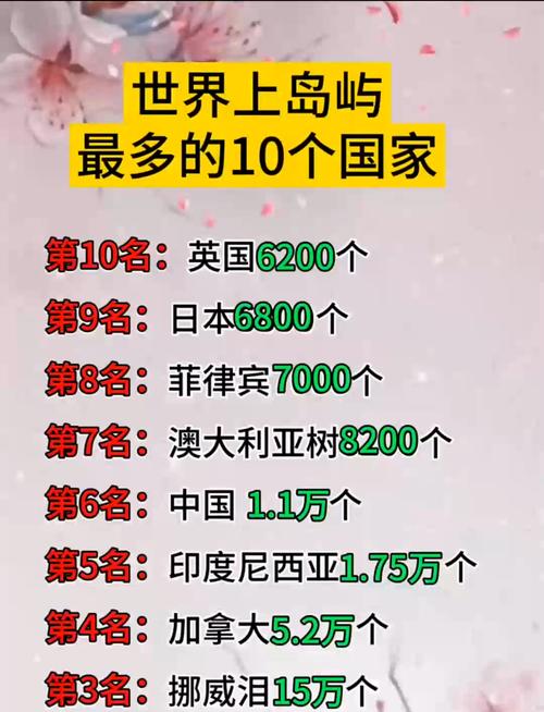 全球首个!这一岛国计划全体移民