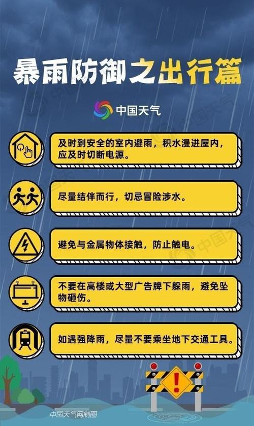 本轮降雨为何如此强盛