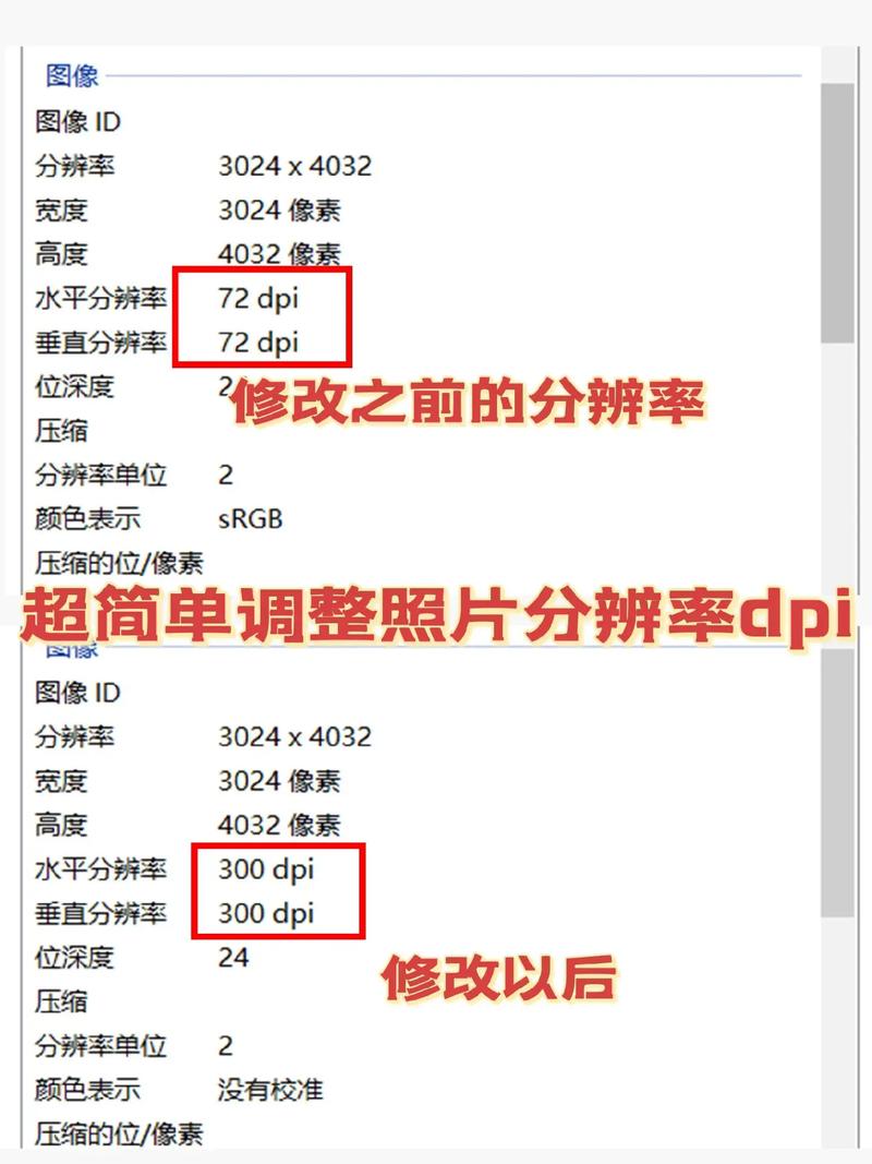 电脑如何调节分辨率