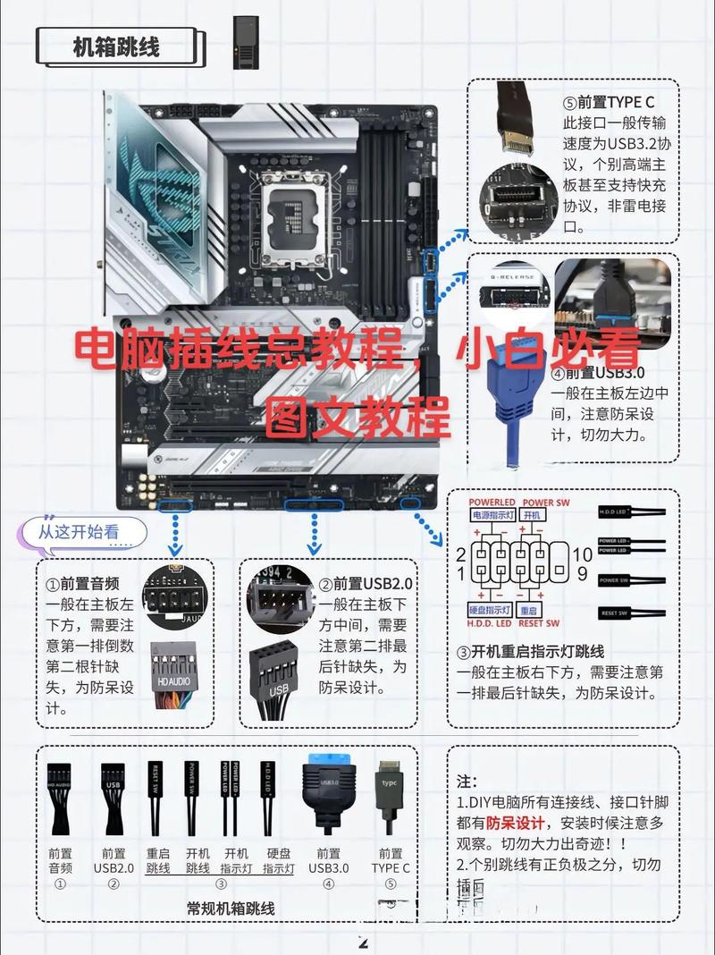 如何创建电脑本地连接