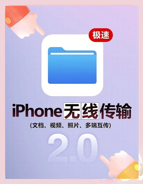 iphone4s如何与电脑连接电脑