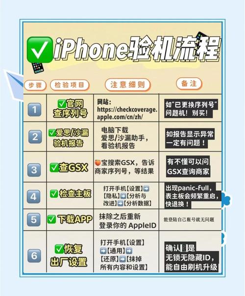 苹果手机商店如何扫一扫