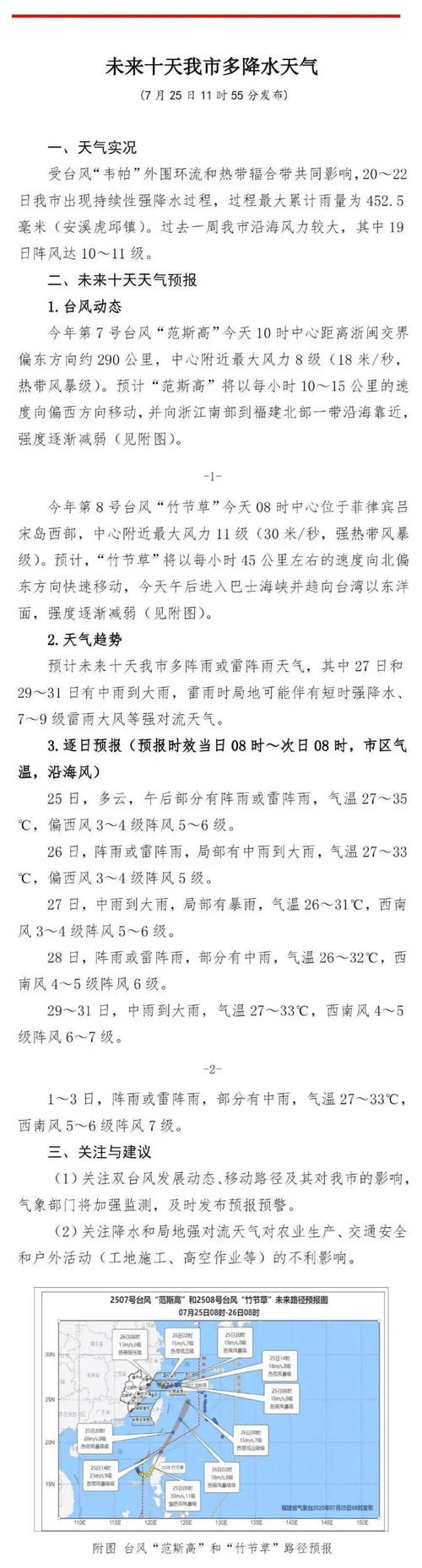 台风“竹节草”将给长三角带来暴雨
