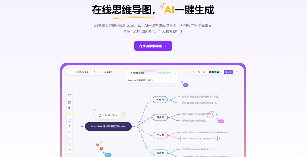 如何在电脑上做图