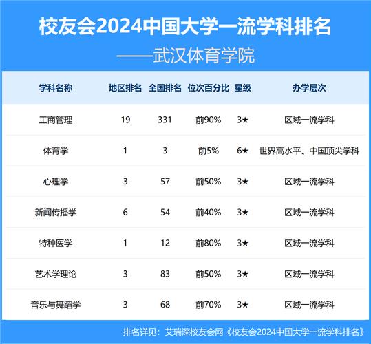 苏超球员庞智超已被武汉体院录取