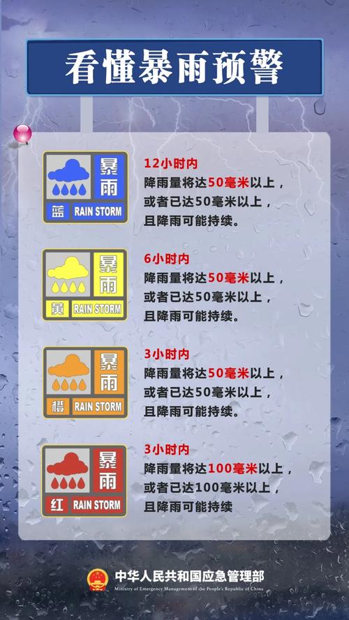 天津应急局:近期务必远离河道等区域