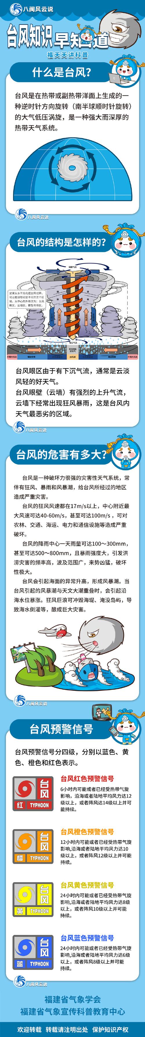 台风为什么会“复活”