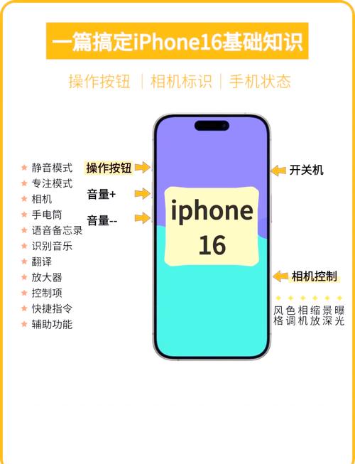 苹果手机如何把APP导进新机
