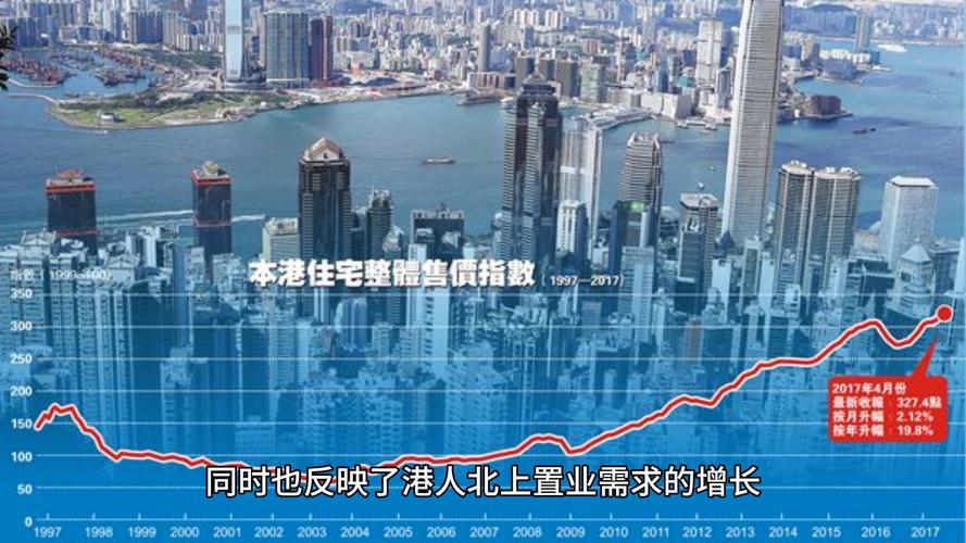 李嘉诚家族甩货大湾区400套房源