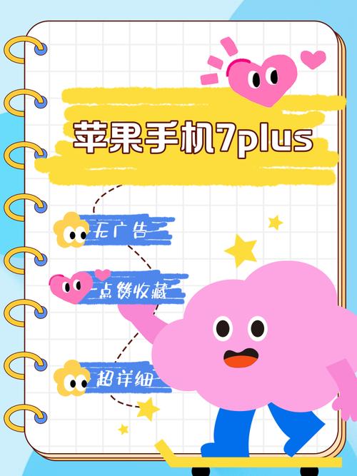 苹果7p手机如何发彩信