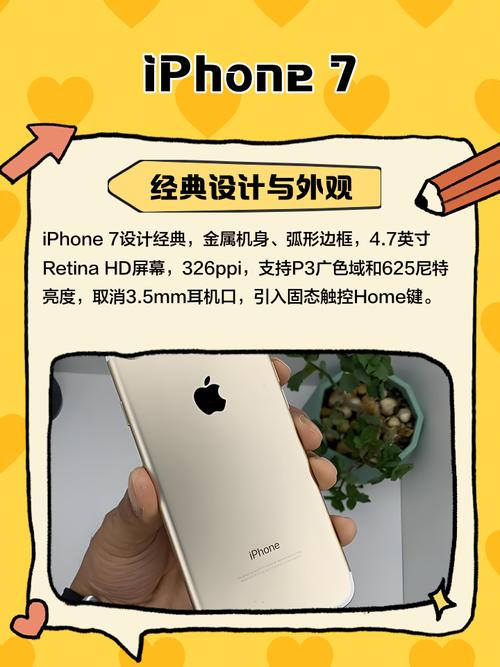 苹果7p手机如何发彩信