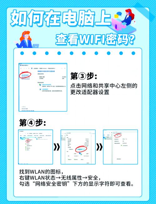 如何看wife密码电脑