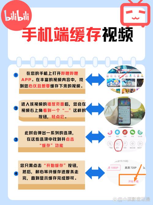 如何在电脑缓存视频