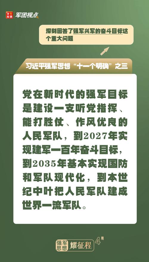 建设世界一流军队