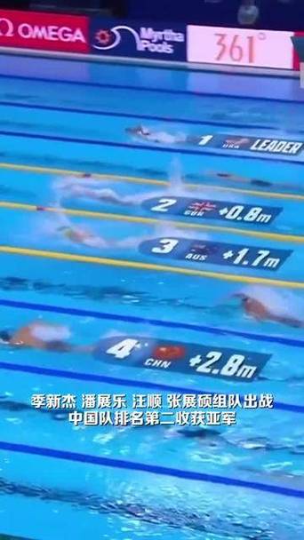 男子4X200自接中国队创造亚洲纪录