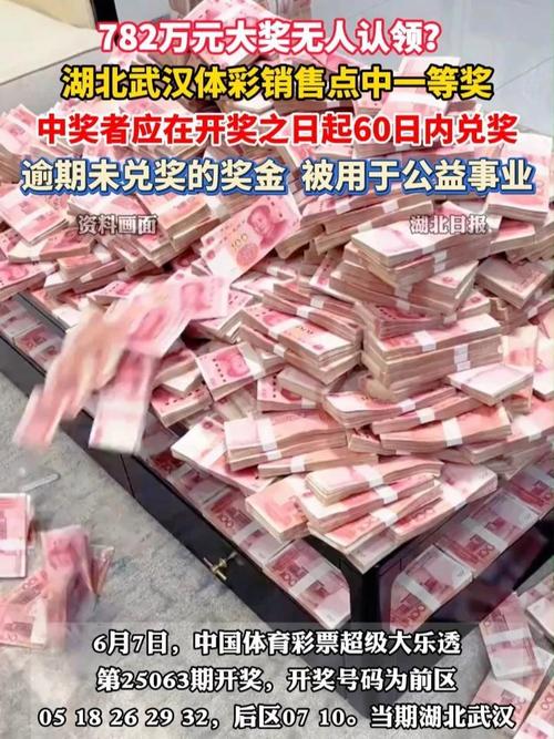 782万大奖无人兑奖将作废