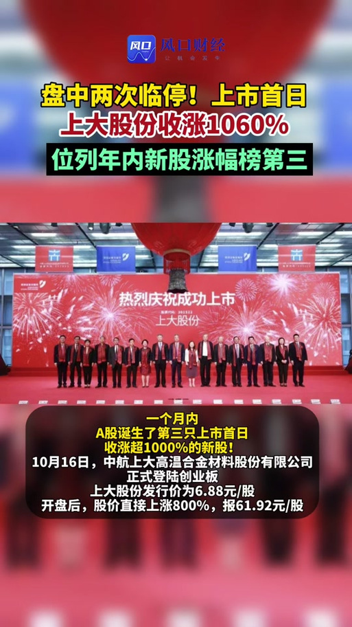 4000亿 今年最大“拍卖式IPO”诞生