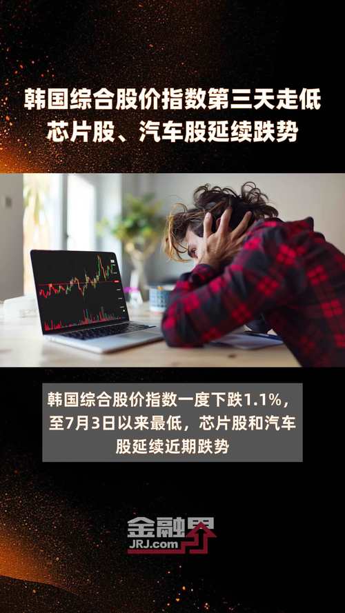 韩国股市突然暴跌