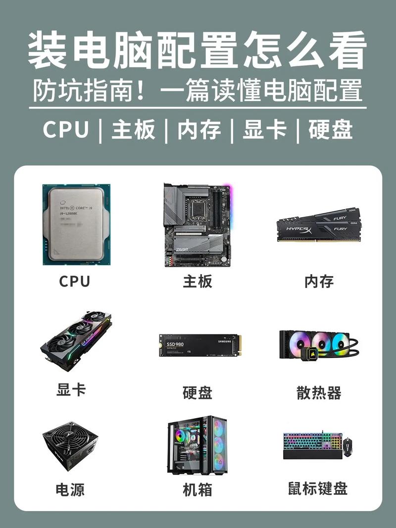 如何看电脑配置清单