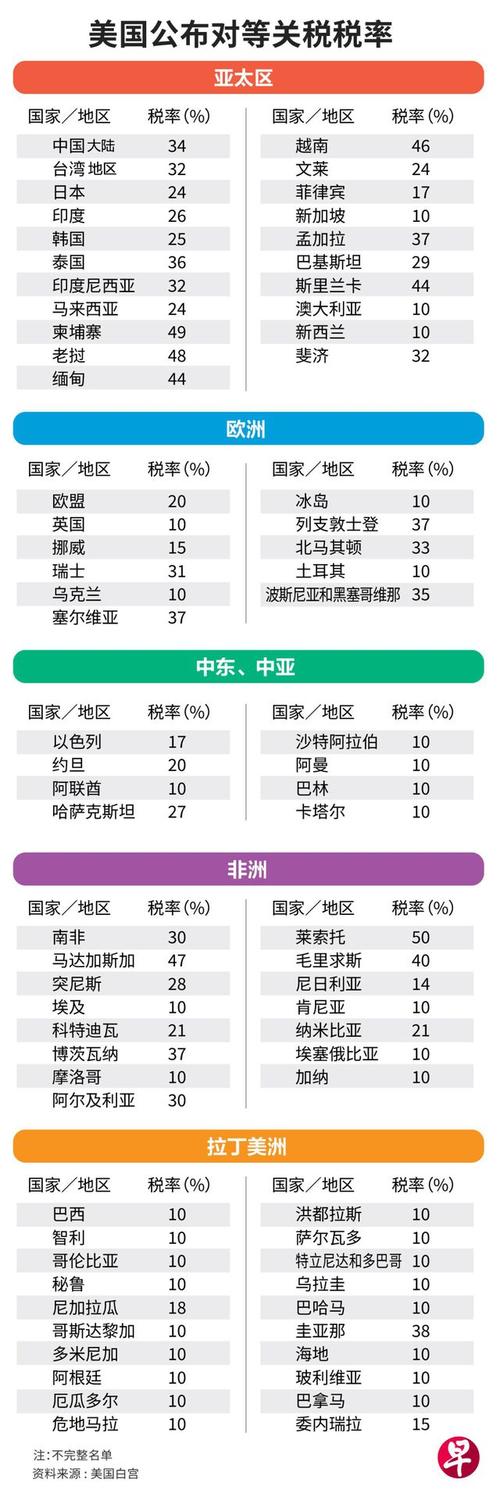 坚持购买俄油 印度为何硬刚特朗普