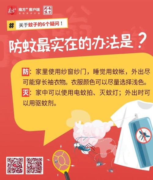 广州：市民可定位查看蚊媒风险等级