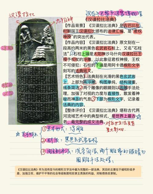 教授论文称汉谟拉比与商汤是同一人