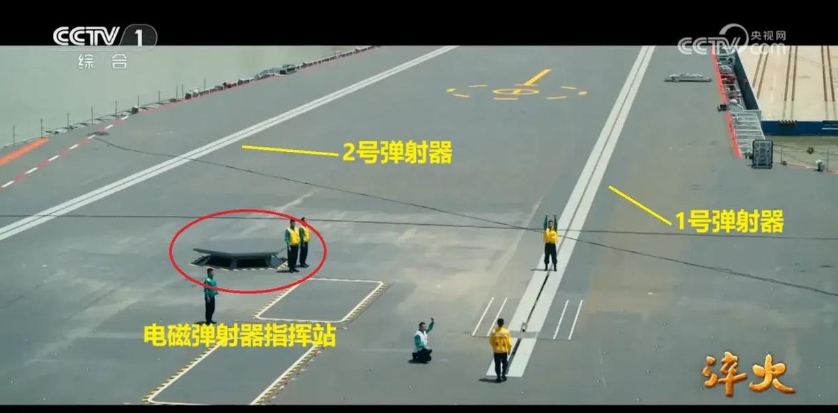 揭秘福建舰电磁弹射试验