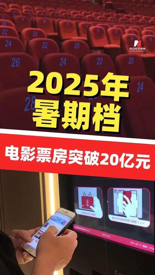 2025暑期档电影总票房已破70亿