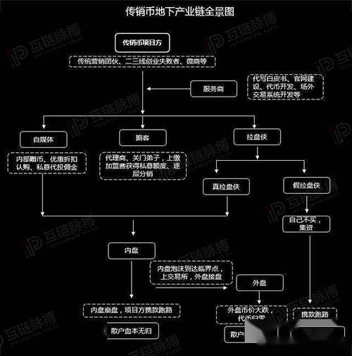 央视：小红书成针剂违规代打接单平台