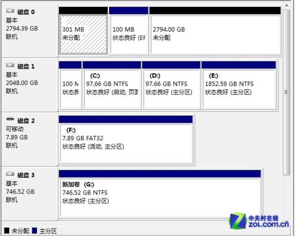 固态硬盘电脑如何分区