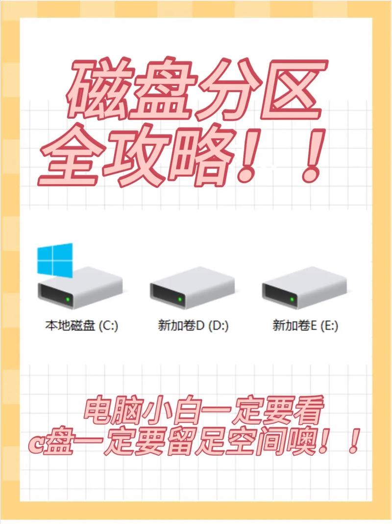 固态硬盘电脑如何分区