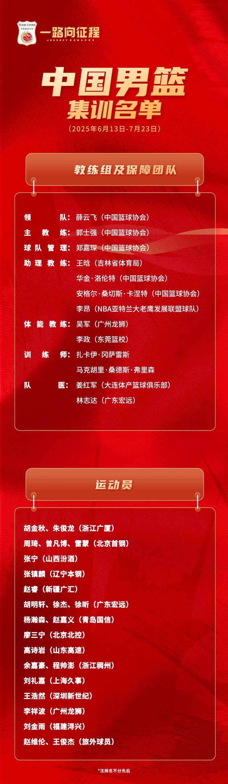 中国男篮官宣亚洲杯12人大名单