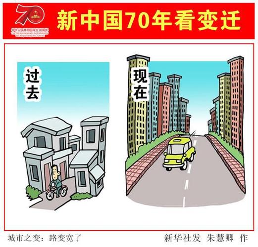 城市之变 中国之进