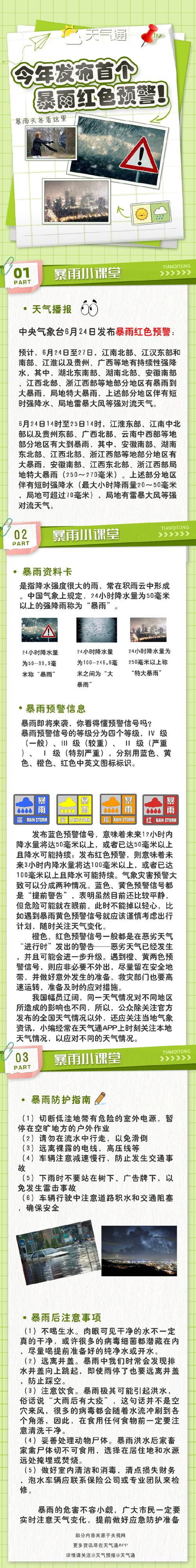 十天内北京两次发布暴雨红警