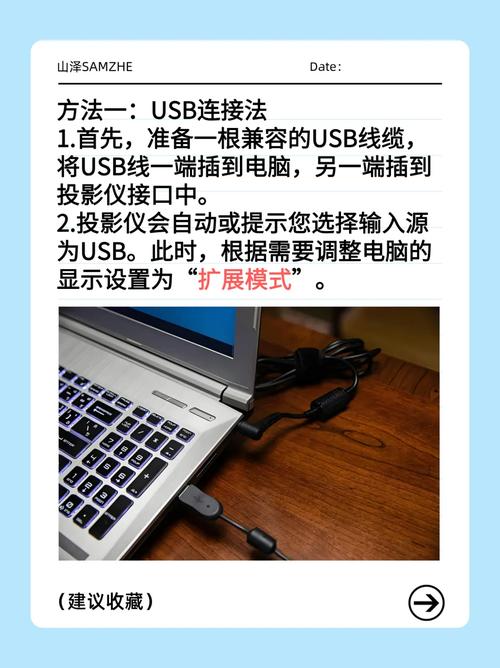 投影仪如何连接到电脑